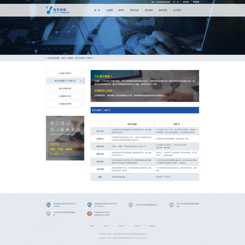 有孚云桌面網(wǎng)頁設(shè)計(jì) 網(wǎng)站設(shè)計(jì)與開發(fā)的關(guān)鍵要點(diǎn)